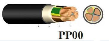 KABAL PPOO 3X1,5mm2